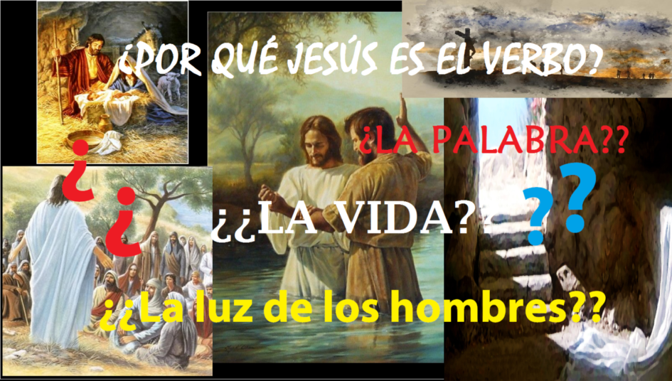 Jesucristo La Palabra De Dios Encarnada. Evangelio de Juan 1 15